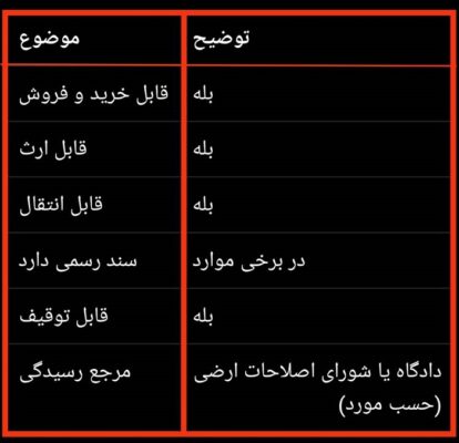 نسق زراعی چیست؟