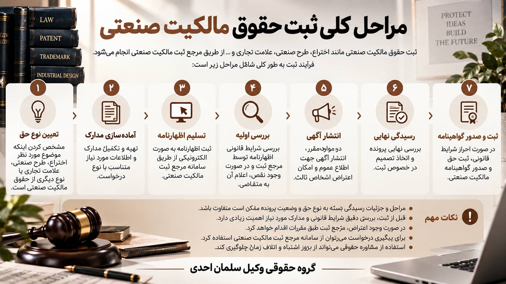 مالکیت معنوی