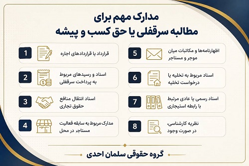 مطالبه سرقفلی وحق کسب وپیشه
