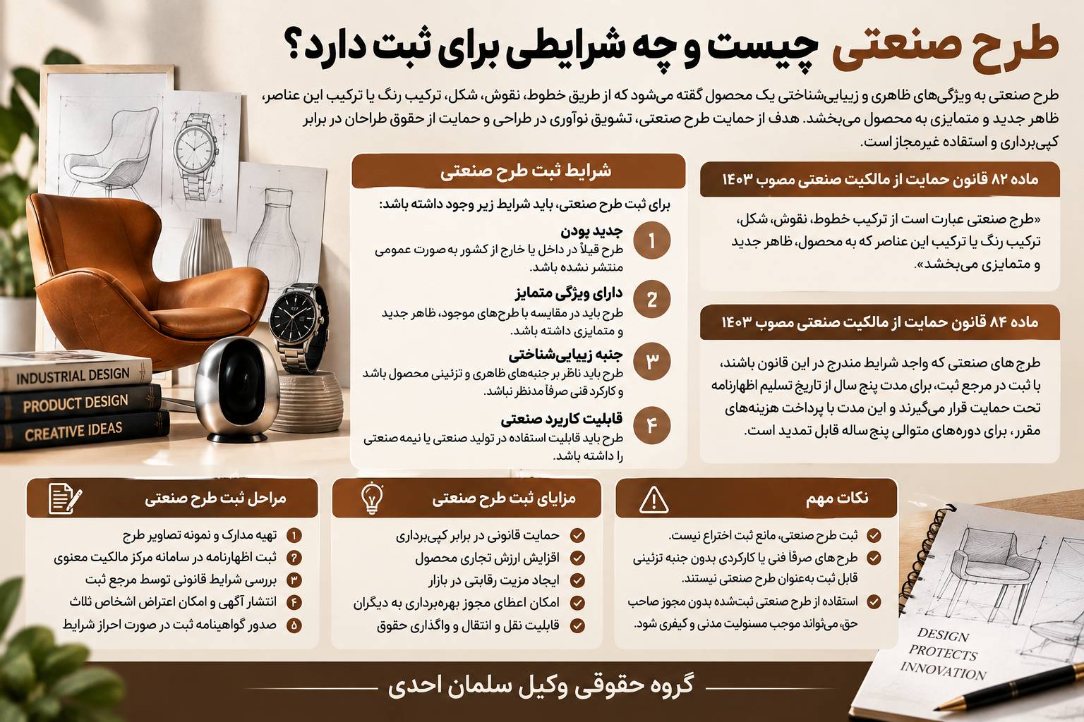 مالکیت معنوی
