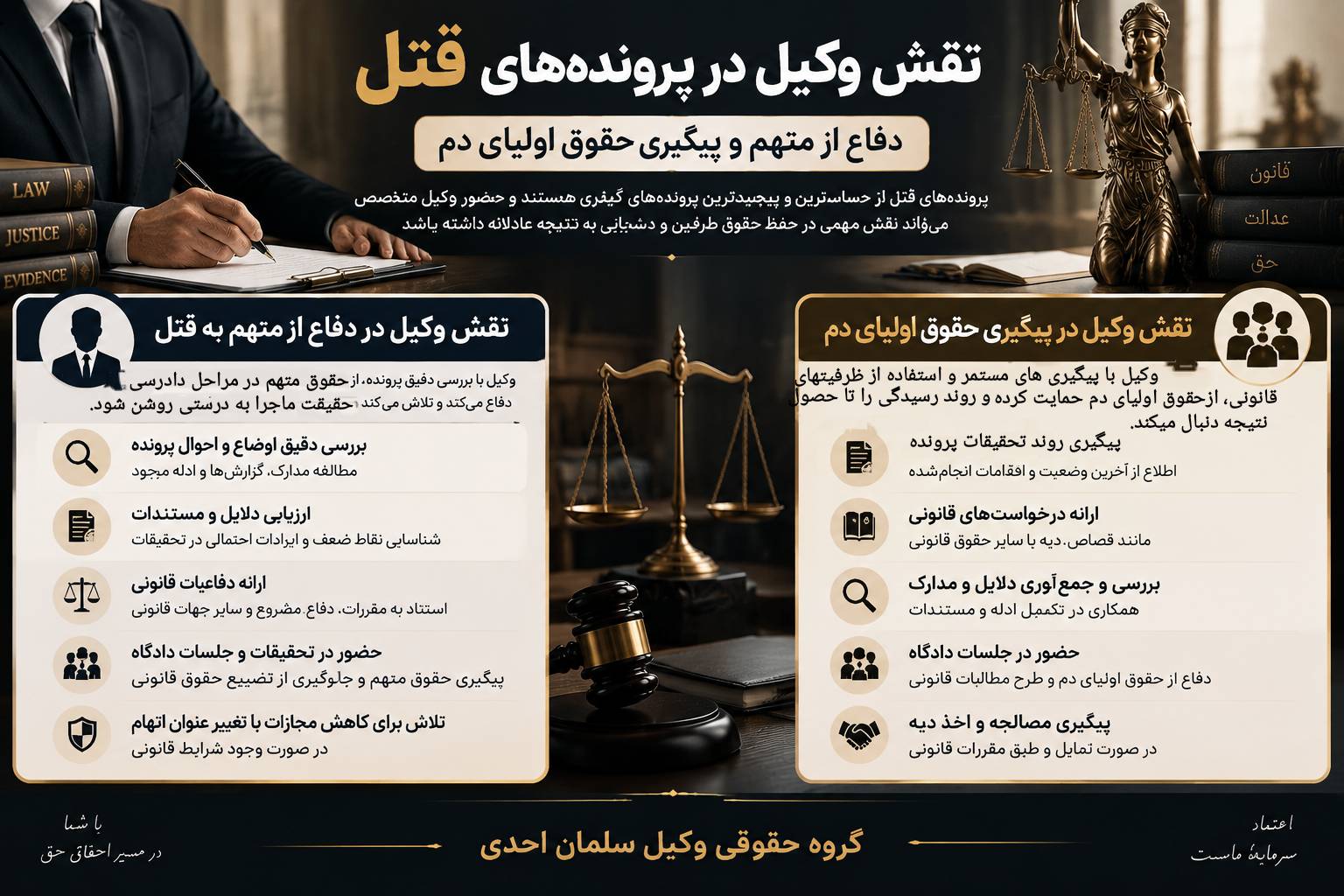 جرم قتل