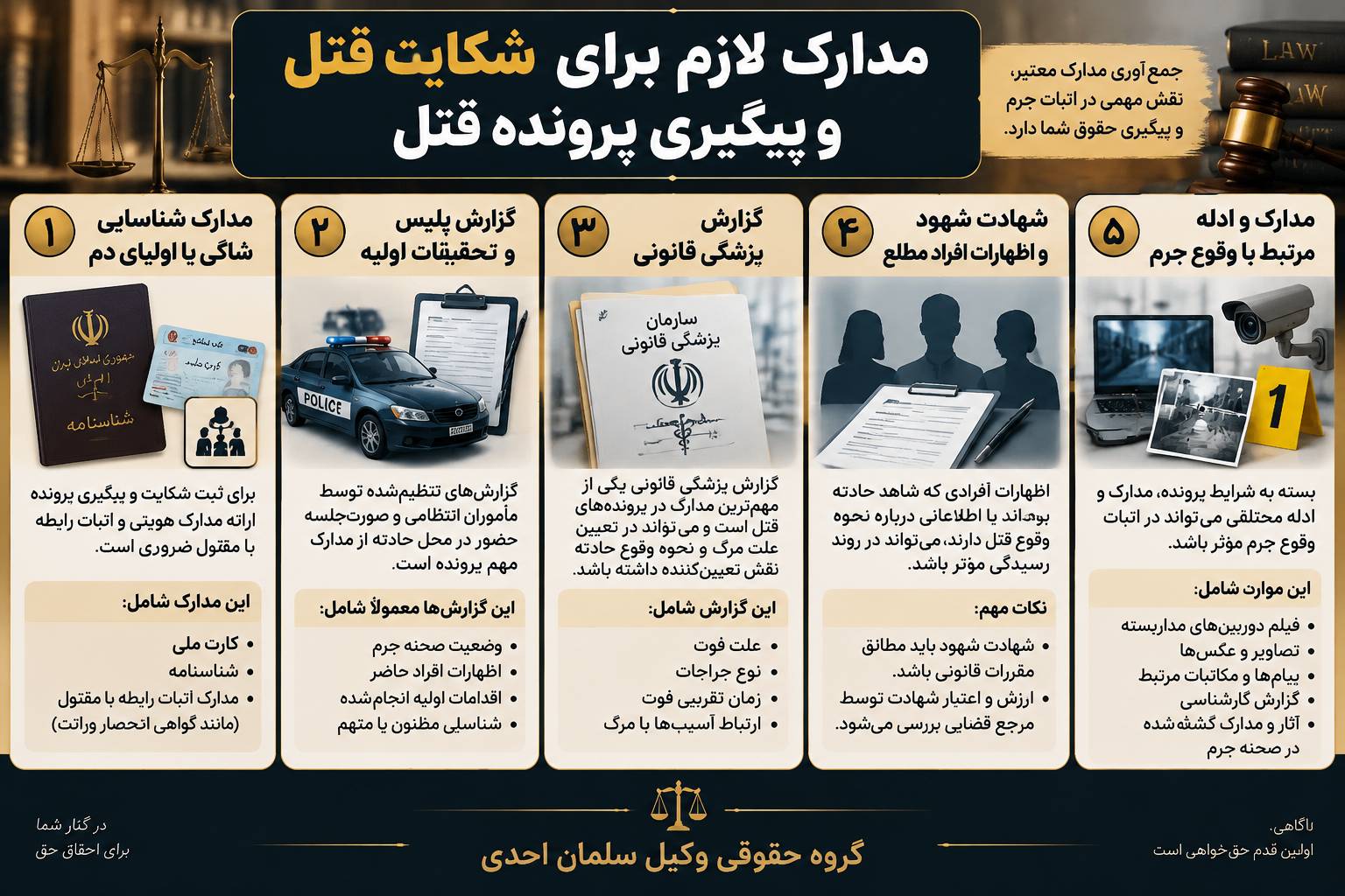 جرم قتل