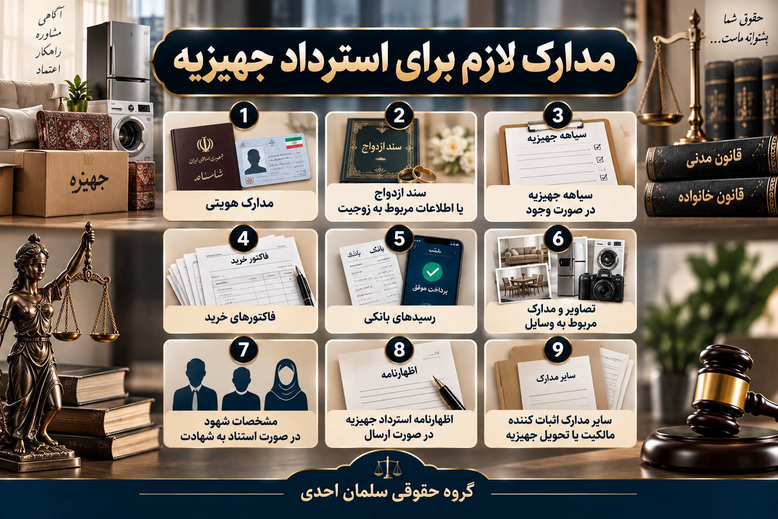 استرداد جهیزیه