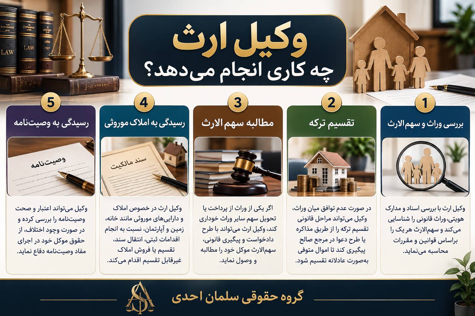 وکیل ارث