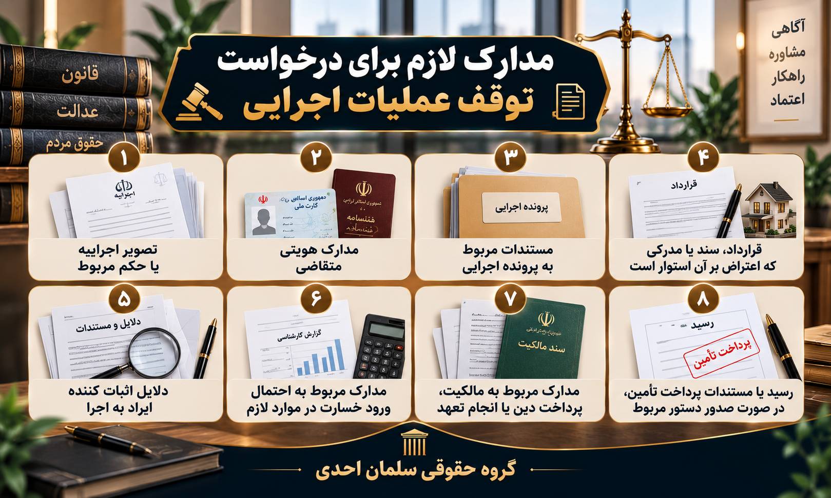 دستور توقف عملیات اجرایی