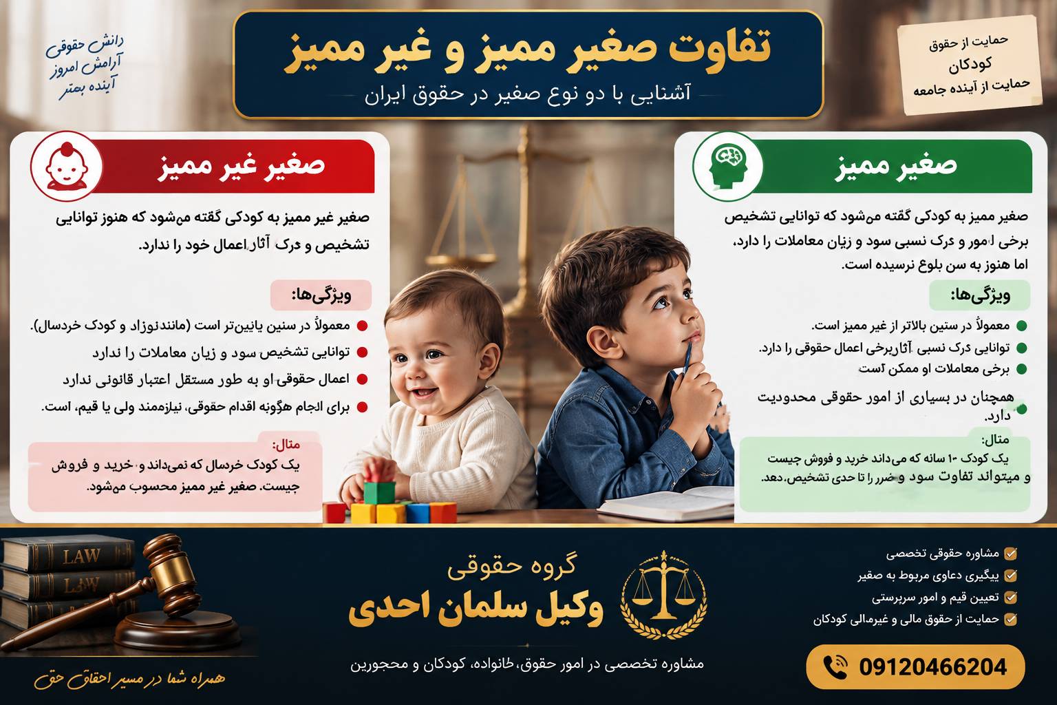 صغیر