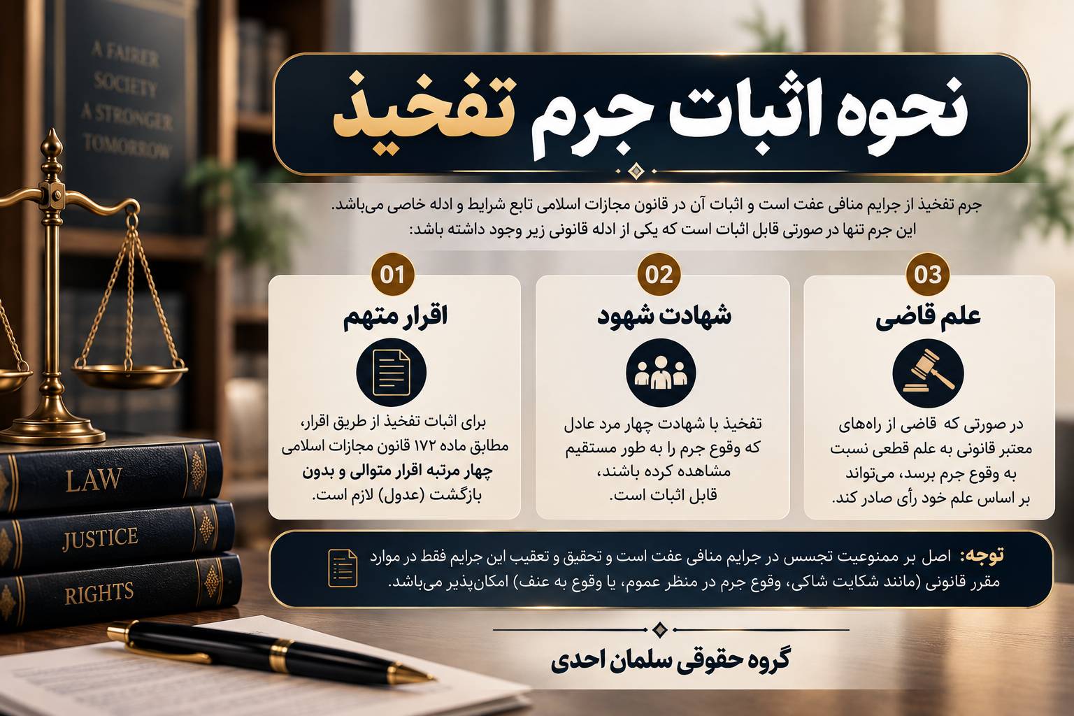 تفخیذ