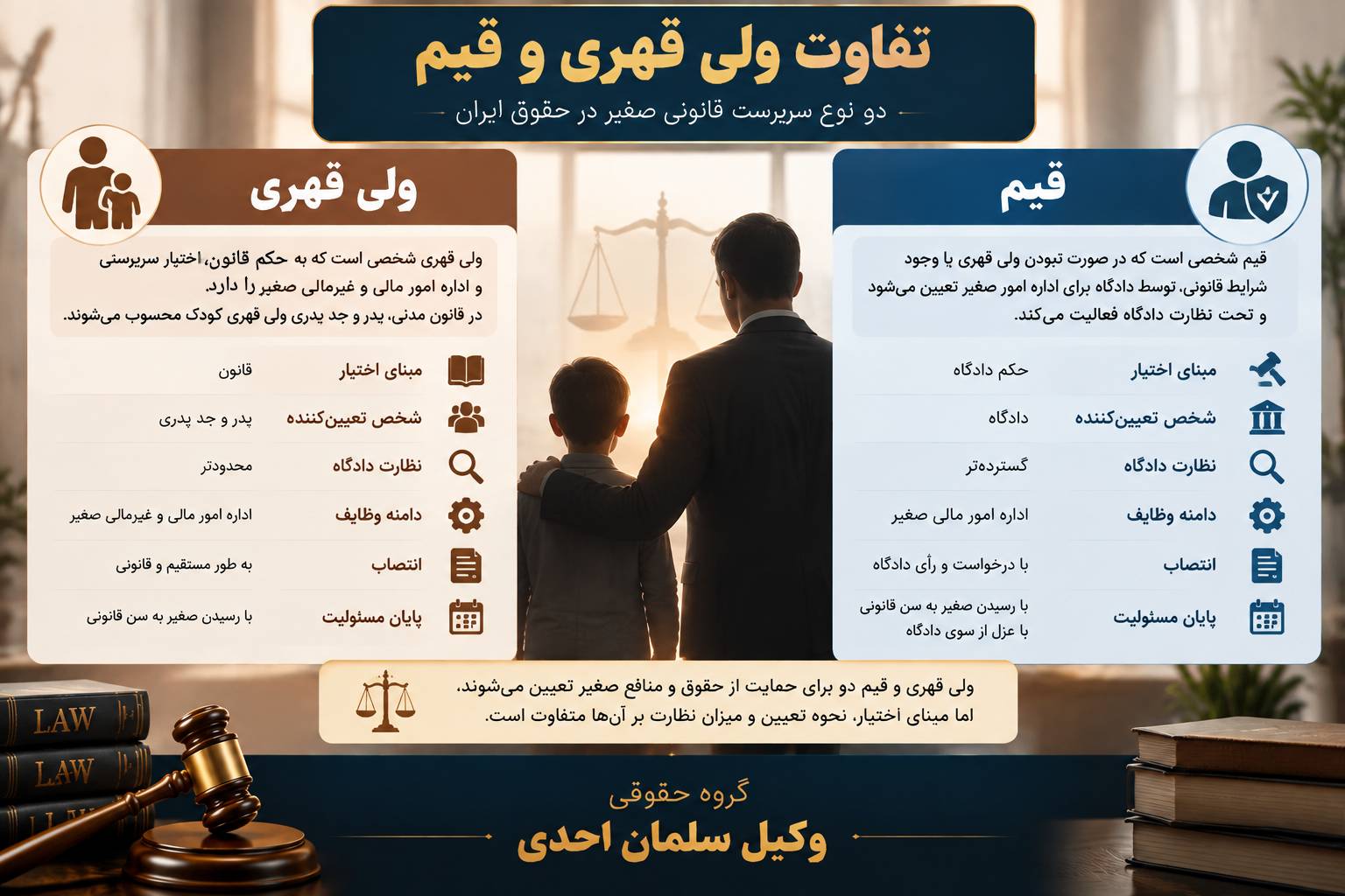 صغیر