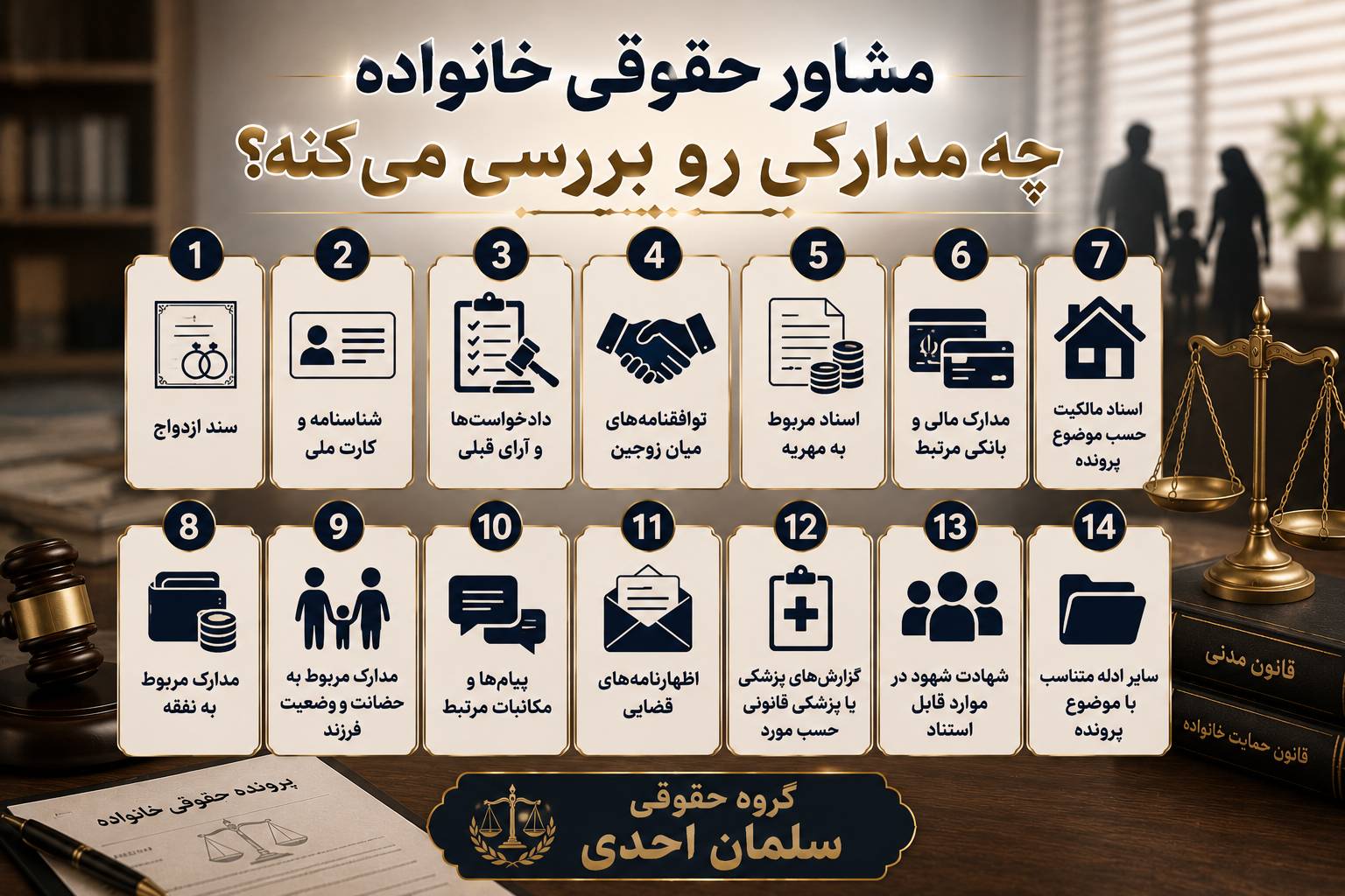 مشاور حقوقی خانواده