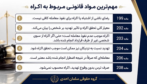 اجبار و اکراه در معامله