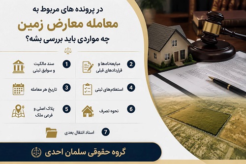معامله معارض