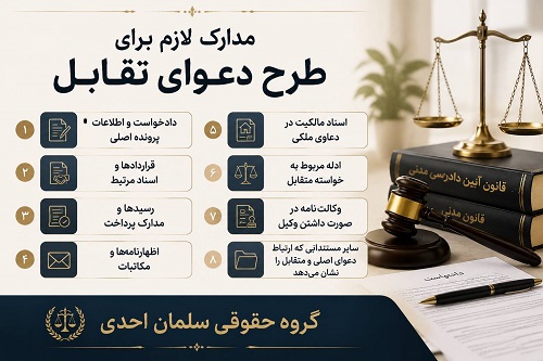 دعوای تقابل 