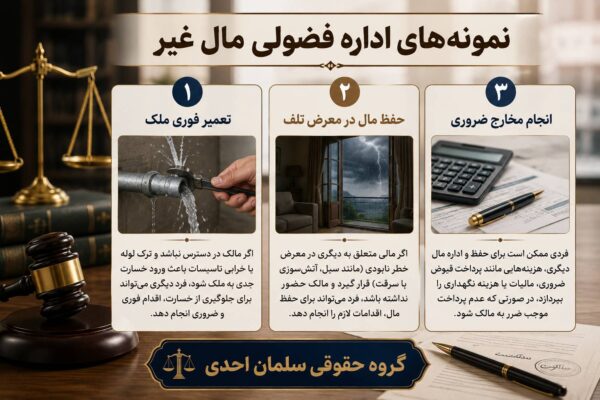 اداره فضولی مال غیر