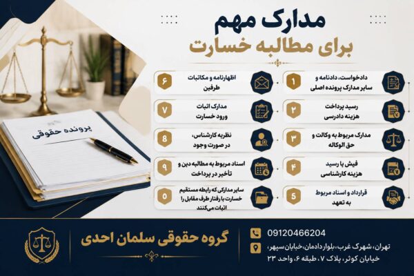 خسارات قابل مطالبه توسط اصحاب دعوا