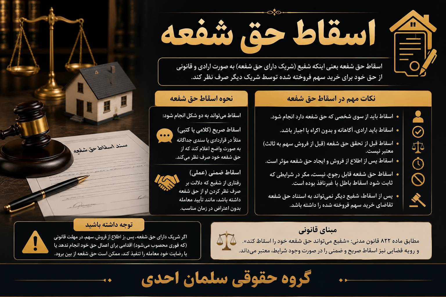 حق شفعه