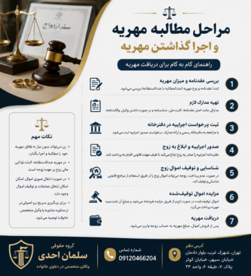 مطالبه مهریه
