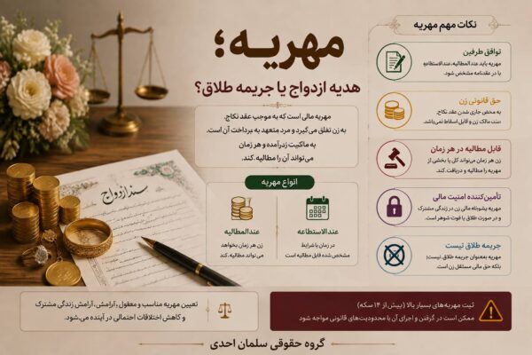 مهریه هدیه ازدواج یا جریمه طلاق؟