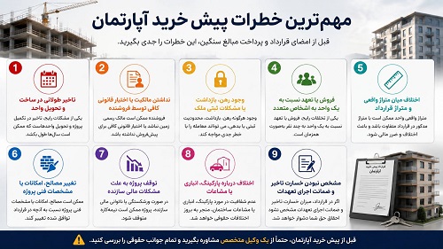 پیش فروش آپارتمان