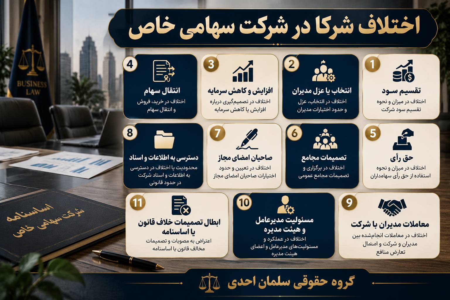 اختلاف بین شرکا در شرکت های تجاری و نحوه حل آن