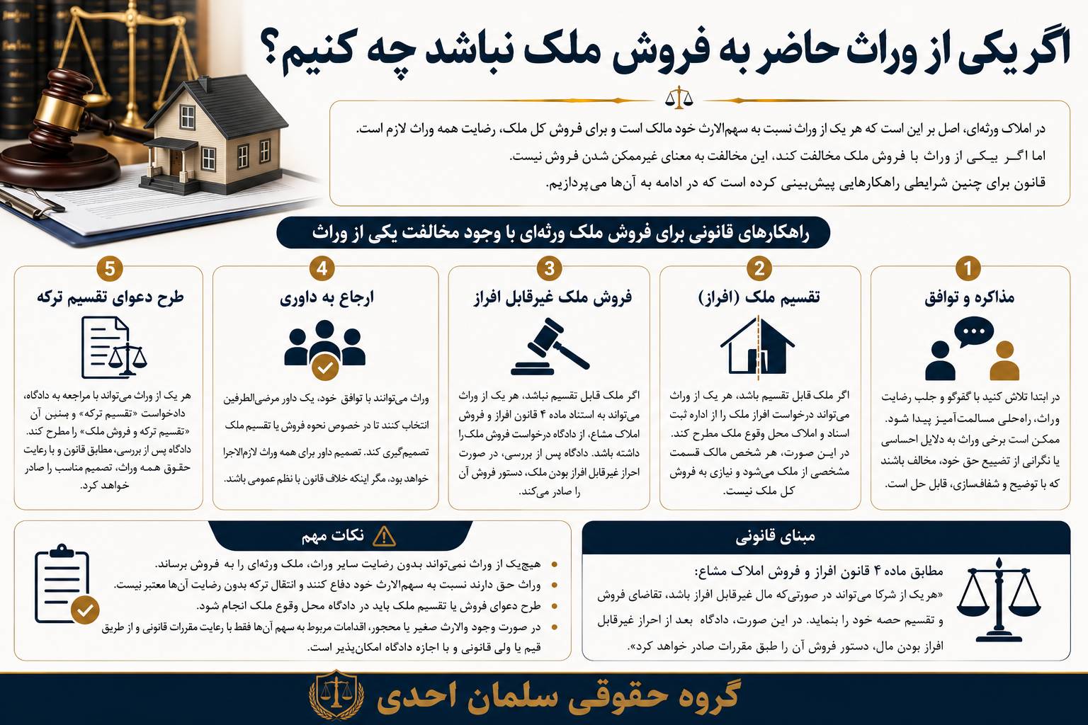 شرایط فروش املاک ورثه ای