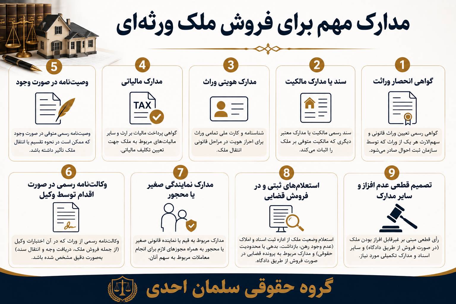 شرایط فروش املاک ورثه ای
