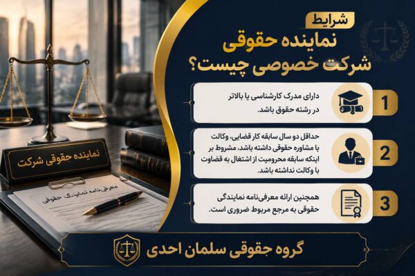 مشاور حقوقی شرکت ها
