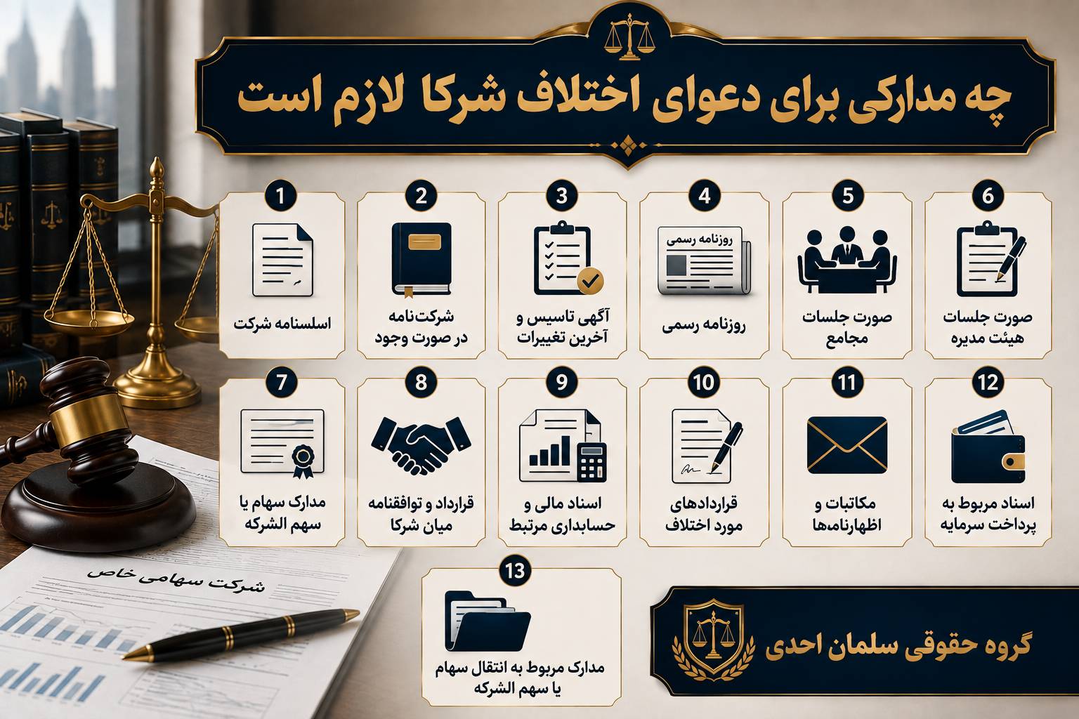 اختلاف بین شرکا در شرکت های تجاری و نحوه حل آن