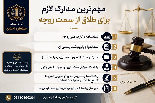 طلاق از سمت زوجه