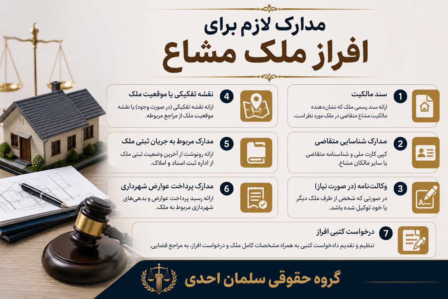 افراز ملک مشاع چیست؟