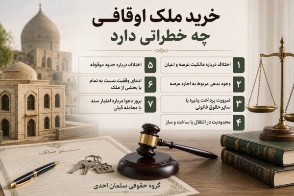 خرید و فروش مال وقفی