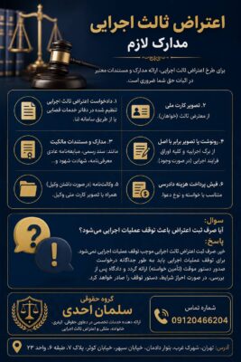 اعتراض ثالث اجرایی