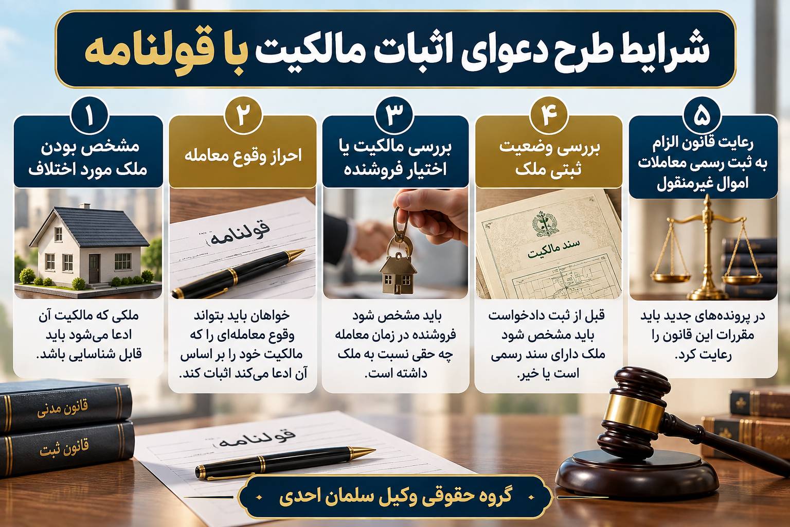 اثبات مالکیت ملک با قولنامه