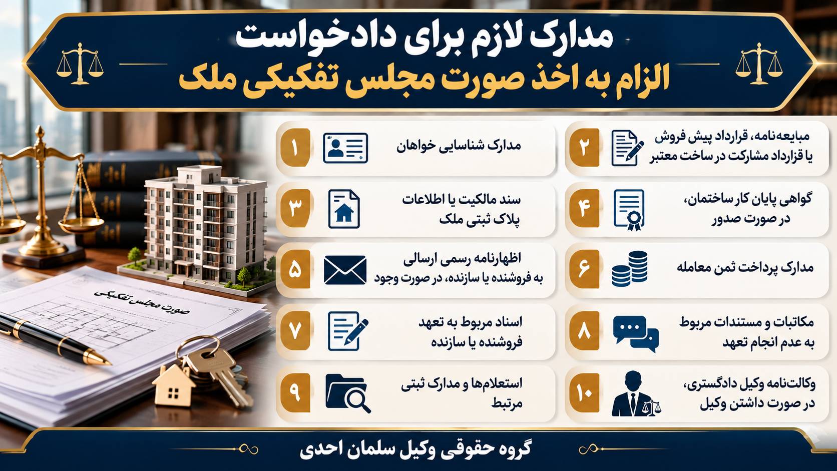 الزام به اخذ صورتمجلس تفکیکی ملک