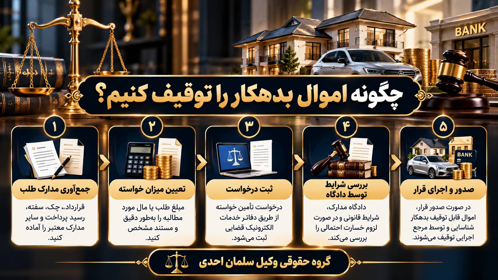 قرار تأمین خواسته 