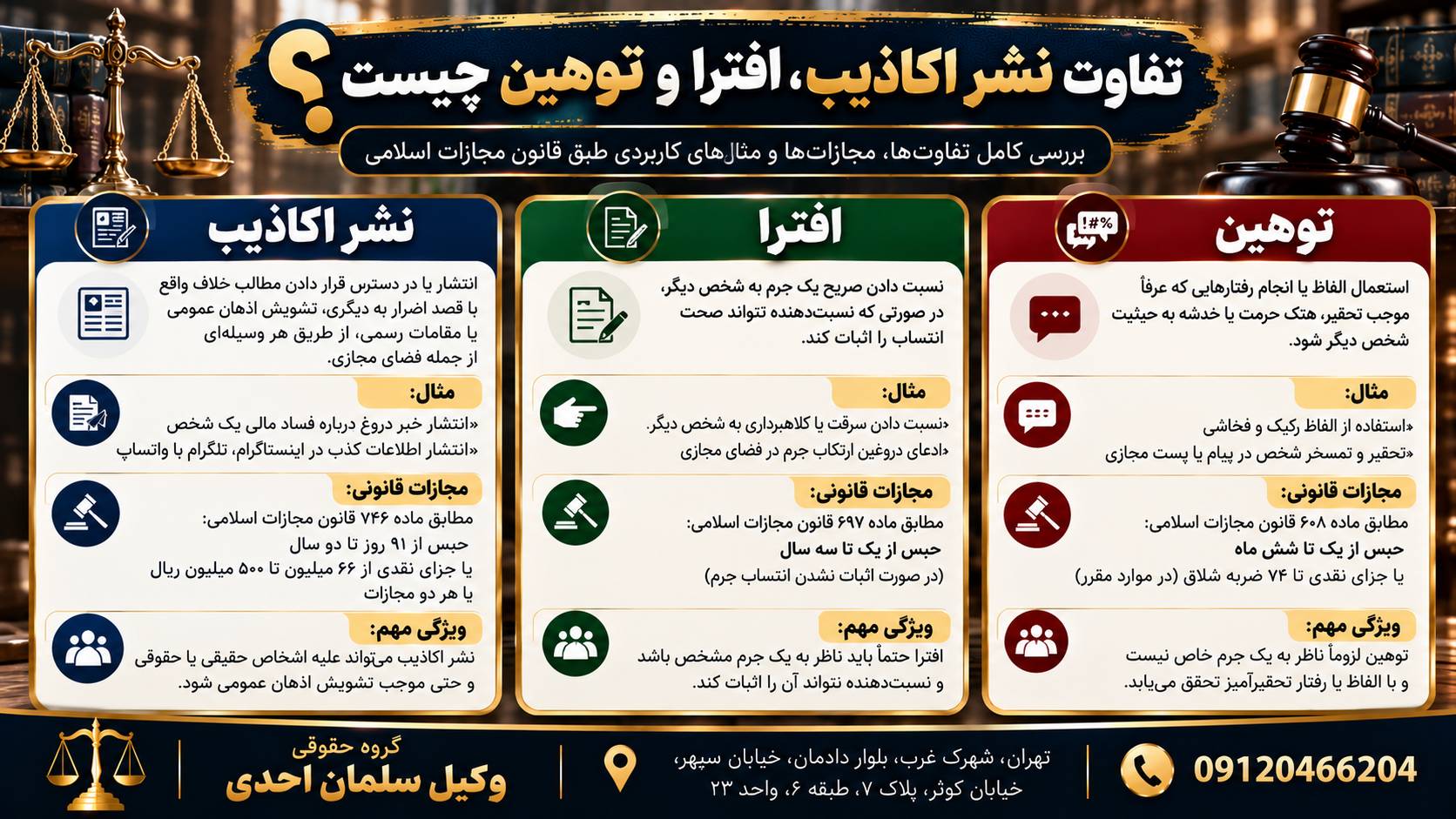 جرم نشر اکاذیب در فضای مجازی