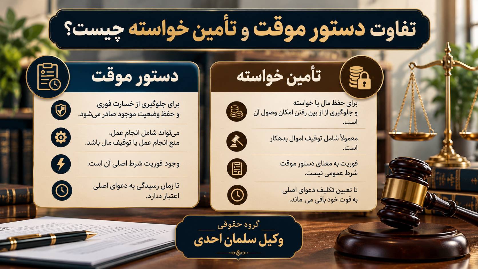 دستور موقت چیست؟