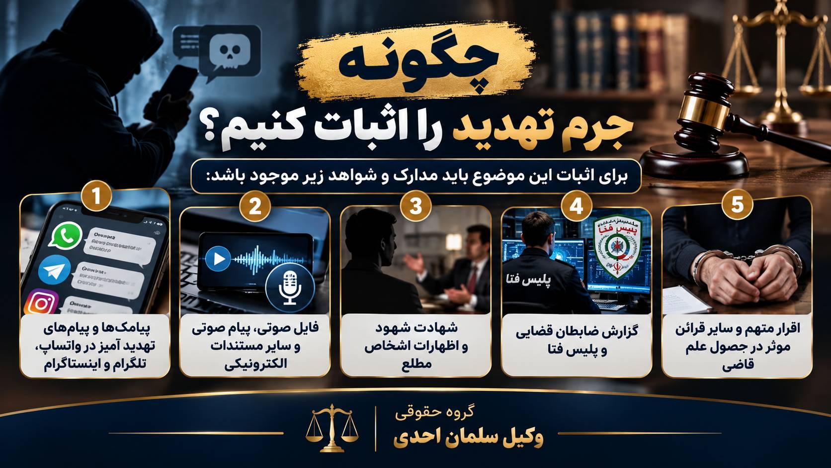 جرم تهدید چیست؟ مجازات تهدید به قتل، آبروریزی و انتشار عکس