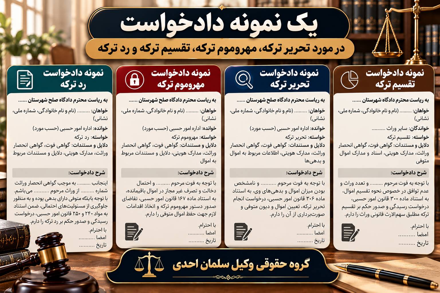 تحریر ترکه، مهر و موم ترکه، تقسیم ترکه و رد ترکه